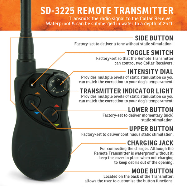 Sportdog 2024 houndhunter 3225